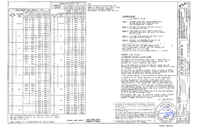 PR INSTL DOCS FL25959 R0 II SS-SERIES MG-1100 ALUM SGD (SMI)-2017 DWG 18-16F
