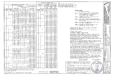 PR INSTL DOCS FL25959 R1 II SS - MG 1100 SGD (LMI) DWG 18-06F 2020