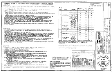 PR Instl Docs FL26048 R0 II SS-3520 HVHZ