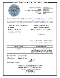 PR CERTIFICATE FL26840 R4 C CAC NI013981.35