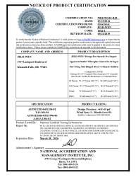 PR CERTIFICATE FL16674 R16 C CAC NI011915.01-R10