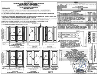 PR Instl Docs FL16675 R3 II D015661 Aurora FG NI OXXO FBC SS 2019-08-14