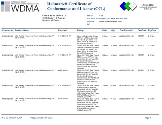 PR CERTIFICATE FL16692 R7 C CAC CCL 19107