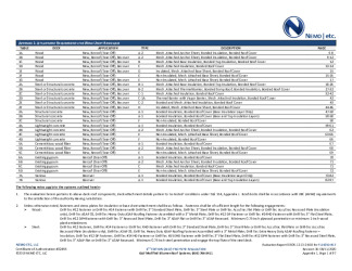 PR Instl Docs FL16732 R17 II 2020 08 11 FINAL A1 ER FL16732-R17