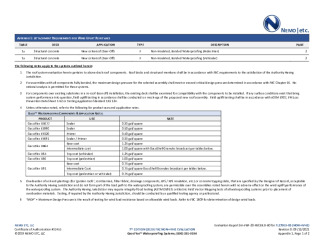 PR Instl Docs FL27003 R5 II 2021 09 13 FINAL A1 ER GACO WTRPFG FL27003-R5