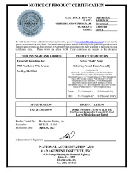 PR CERTIFICATE FL27615 R3 C CAC NI014395.01