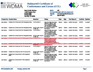 PR CERTIFICATE FL27616 R3 C CAC H3 2.0 FS DS CCL1