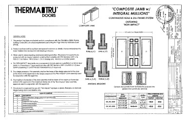 PR INSTL DOCS FL27627 R3 II (F) INST 27627.5