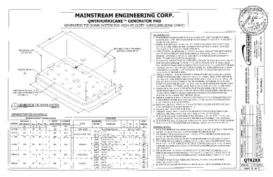 PR Instl Docs FL27646 R0 II 5010794 QWIKHURRICANE PAD, GENERATOR, PRODUCT APPROVAL A