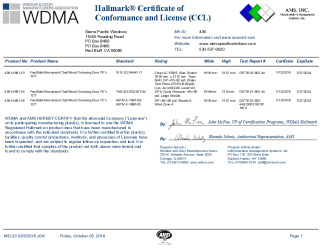 PR CERTIFICATE FL27657 R0 C CAC 436-H-681.03-05-06 CCL