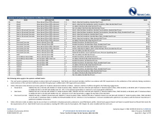 PR Instl Docs FL27672 R1 II 2020 05 20 FINAL A1 ER TREMPLY KEE FL27672-R1
