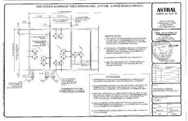 PR Instl Docs FL27900 R0 II 5200 FIX-LMI DWGS 2018-08-17 SS