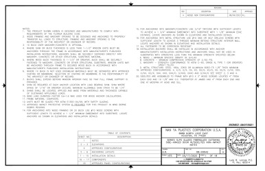 PR Instl Docs FL28093 R7 II 08-03542A