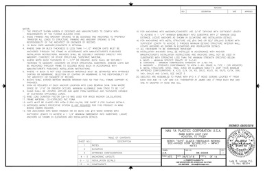 PR Instl Docs FL28093 R0 II 08-03303