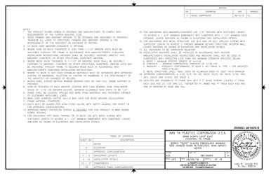 PR INSTL DOCS FL28093 R1 II 08-03304A