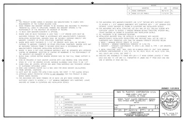 PR Instl Docs FL28093 R2 II 08-03303B