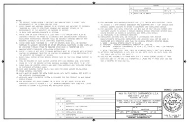 PR INSTL DOCS FL28093 R2 II 08-03300B
