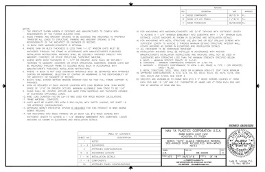 PR Instl Docs FL28093 R3 II 08-03305C