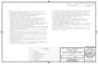 PR Instl Docs FL28093 R3 II 08-03501A