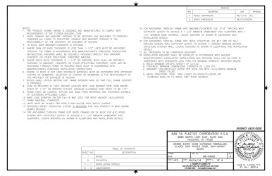 PR Instl Docs FL28093 R5 II 08-03302B