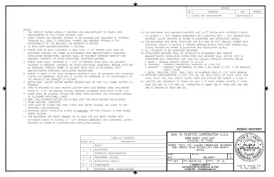 PR INSTL DOCS FL28093 R5 II 08-03301D