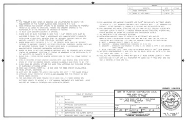 PR Instl Docs FL28095 R2 II 08-03324B