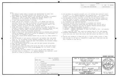 PR INSTL DOCS FL28095 R4 II 08-03324D