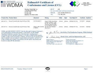 PR CERTIFICATE FL28127 R0 C CAC 449-H-037 14-16 1108 DH PICTURE