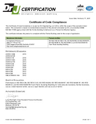 PR CERTIFICATE FL28290 R2 C CAC 210217 OX COC FL 28290