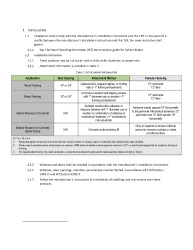 PR Instl Docs FL28290 R1 II 201112 Inst Instrucs FPA 28290