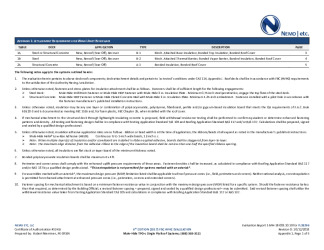 PR Instl Docs FL28296 R0 II 2018 10 FINAL A1 ER MULE-HIDE TPO-C HVHZ FL28296