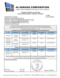 PR TECH DOCS FL28367 R2 AE SS - 450 ALUM WW (LMI)-PAE 2020