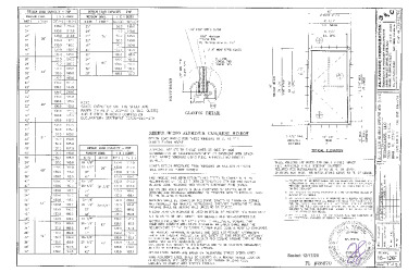 PR Instl Docs FL28670 R1 II SS - Tecnoglass - HC200 Casment (SMI) - DWG 18-126F (2020)
