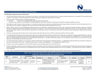PR Instl Docs FL28682 R0 II 2019 02 FINAL2 A1 ER SR PRODUCTS FL28682
