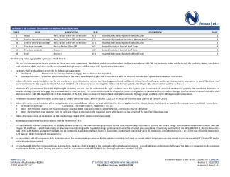 PR Instl Docs FL28682 R1 II 2019 10 FINAL2 A1 ER SR PRODUCTS FL28682-R1