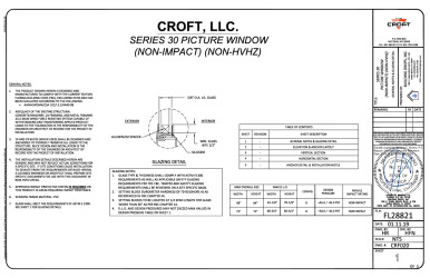 PR Instl Docs FL28821 R1 II CRF020 SS 2019-01-29