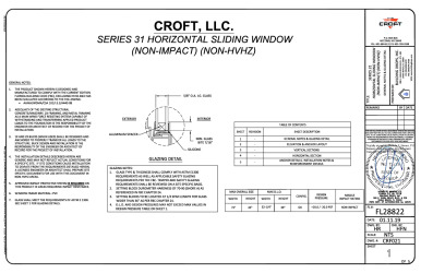 PR Instl Docs FL28822 R0 II CRF021 SS 2019-01-29