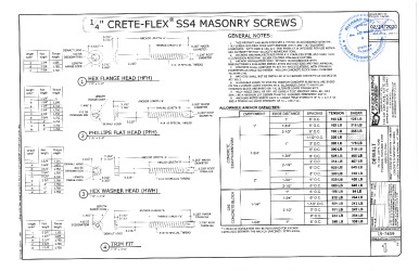 PR Instl Docs FL29068 R1 II Dwg1 