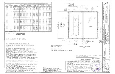 PR Instl Docs FL29104 R1 II SS - S81 SGD LMI DWG 19-03F 2020