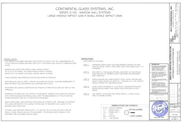 PR Instl Docs FL29215 R0 II FA 3100 LMI and SMI 06.11.2019.SS