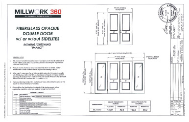 PR Instl Docs FL29241 R1 II (b) Inst 29241.4
