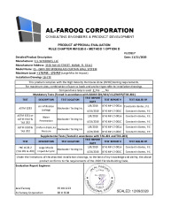 PR TECH DOCS FL29517 R1 AE SS - GMP-200 CW (LMI) - PAE 2020
