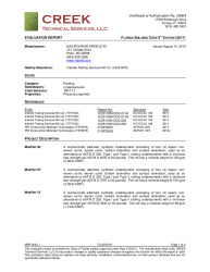 PR Instl Docs FL29705 R1 II MRP19001.1 2017 FBC Eval Underlayments final