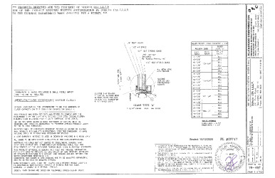 PR Instl Docs FL29717 R2 II SS - Series AWS 65-70-75-90 SF (LMI) DWG 19-49F - 2020