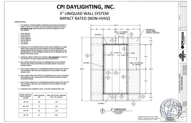 PR Instl Docs FL30048 R0 II CPI001 SS 2019-08-14