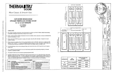 PR Instl Docs FL30077 R1 II (a) Inst 30077.6
