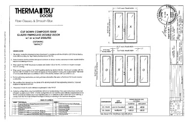 PR Instl Docs FL30077 R0 II Inst 30077.24