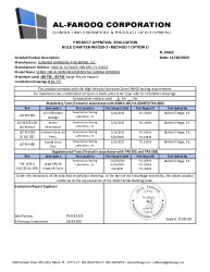 PR TECH DOCS FL30312 R2 AE SS - HR WDW (LMI) -PAE 2020