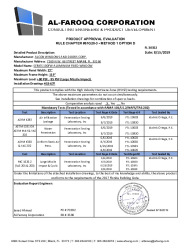 PR TECH DOCS FL30352 R0 AE SS - FIXED WDW (LMI)-PAE 2017