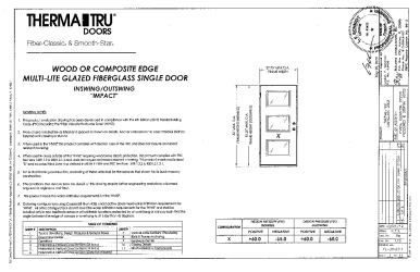 PR Instl Docs FL30482 R3 II (a) Inst 30482.1